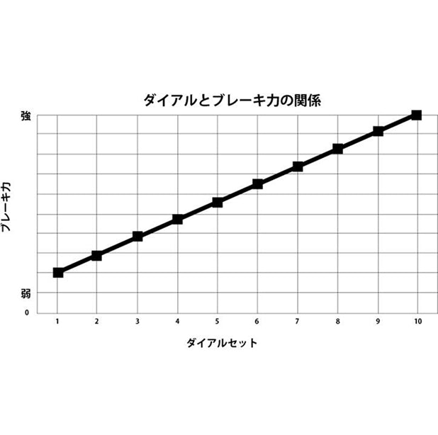 feature 01-2