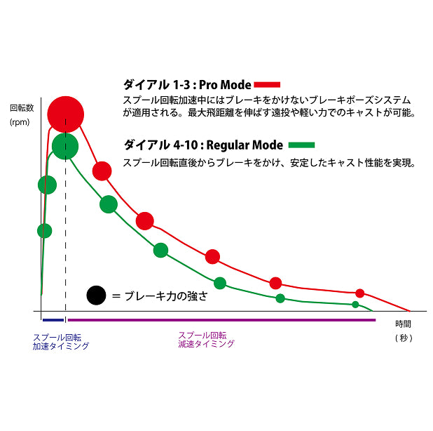feature 01-3