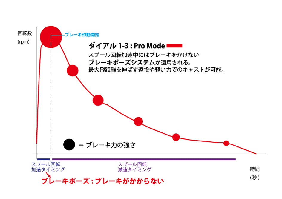 feature 02-2